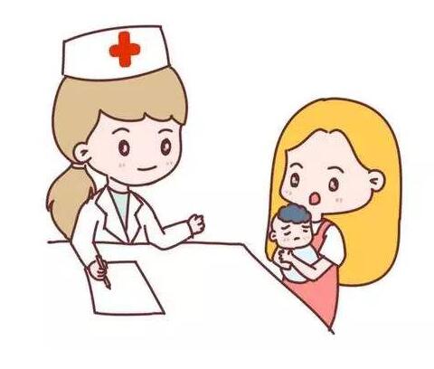 人工助孕方案