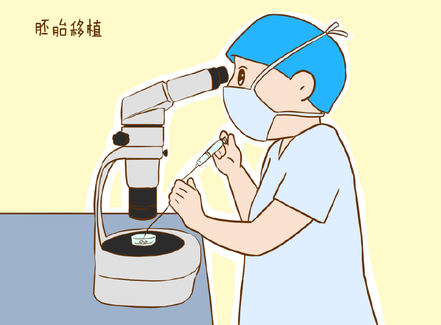 验孕试纸