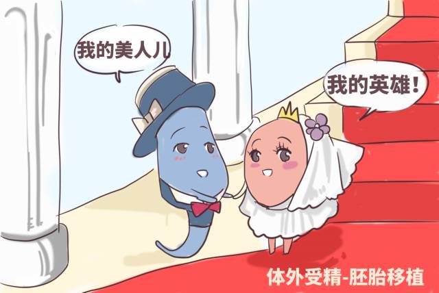 云大医院