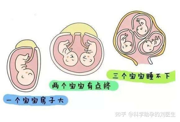 人流